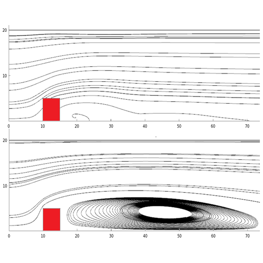 Particle-based simulation of snow drifting
 in an Eulerian wind field