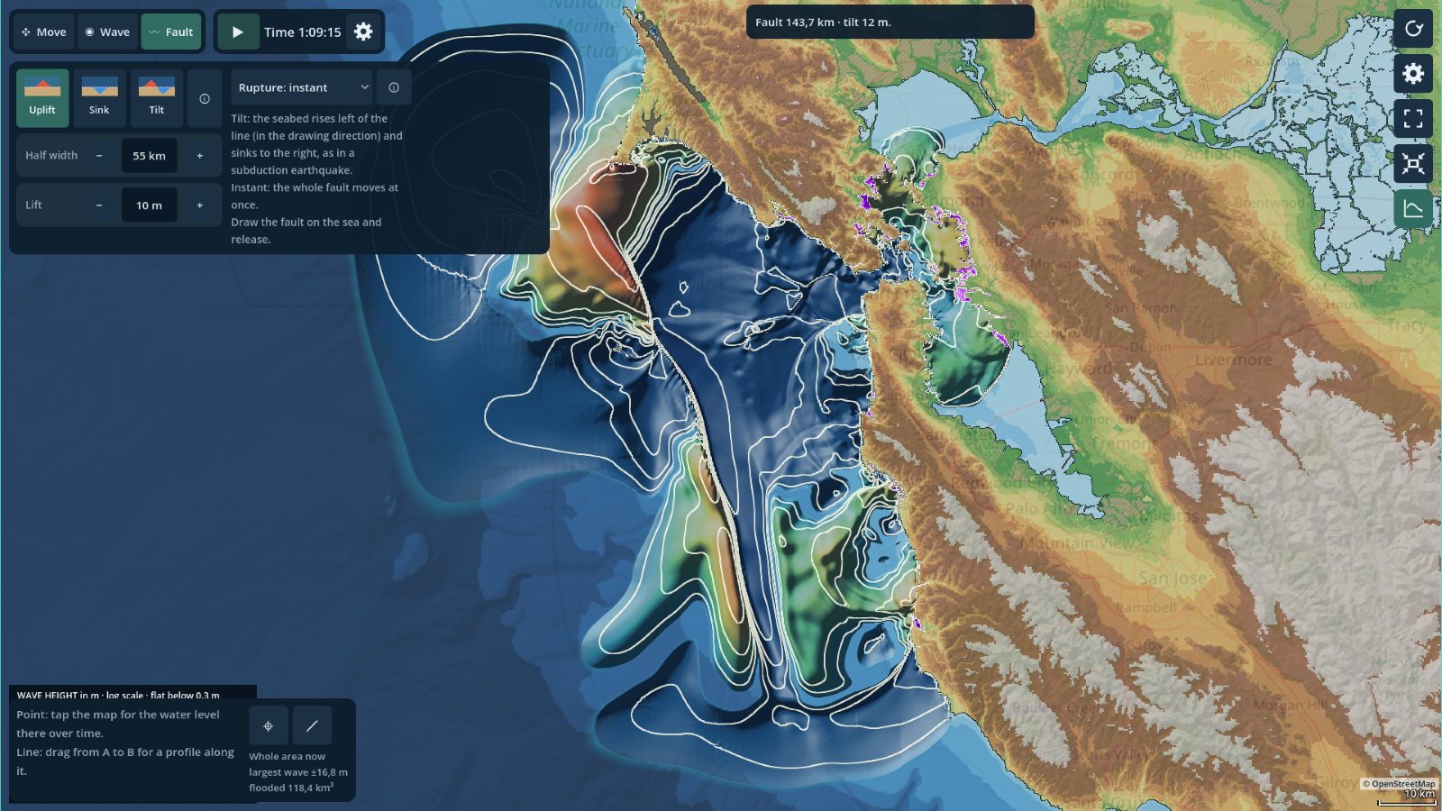 Fault line controls