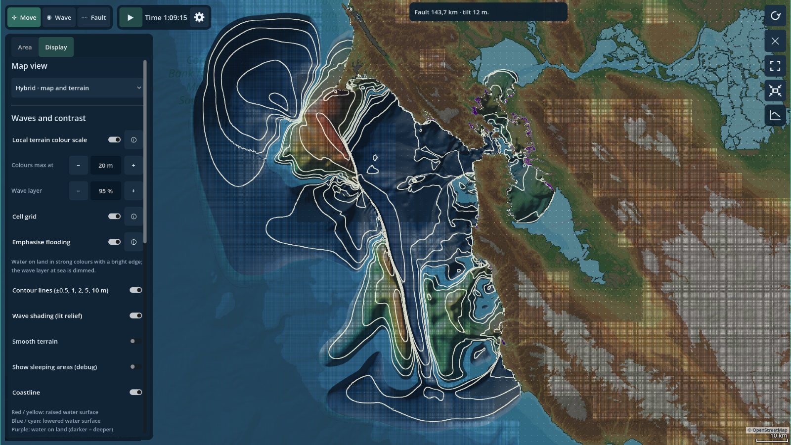 Terrain and the computational grid