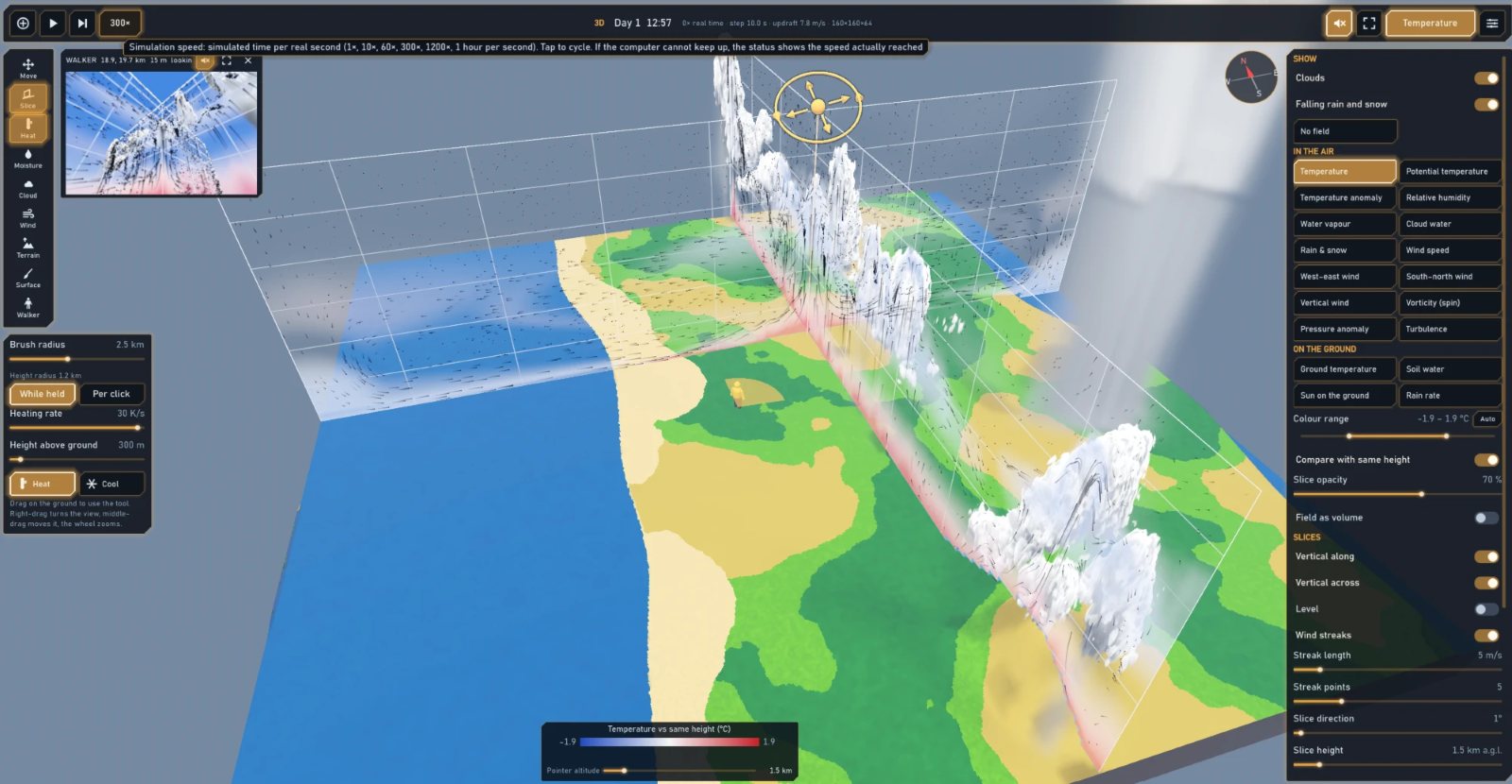 The 3D box with clouds, slices and the view settings